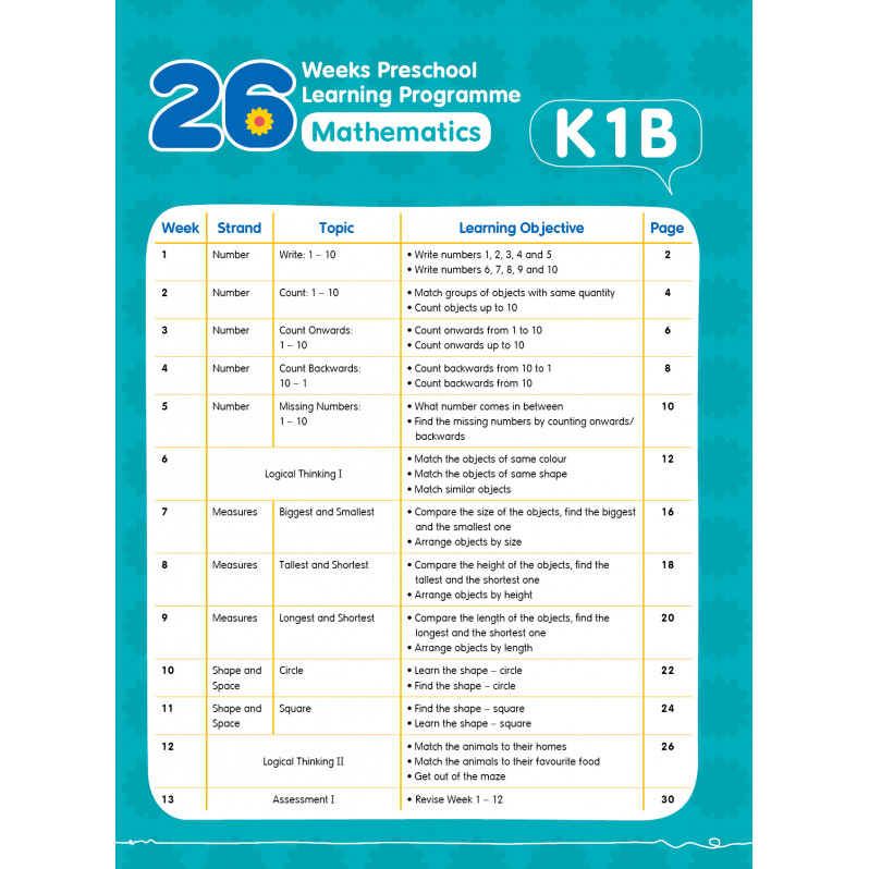 【多買多折】26 週學前教育系列 Mathematics (K1B)